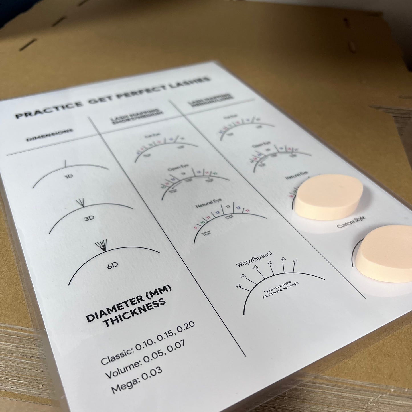 Practice Lash Maps